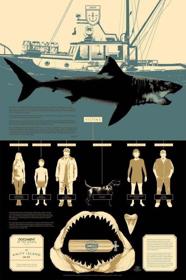 Jaws Fashion