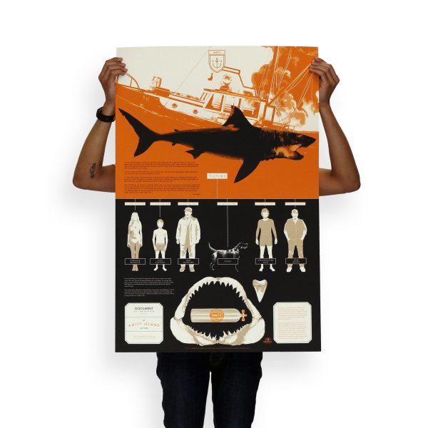 Jaws (Variant) For Cheap - Image 2