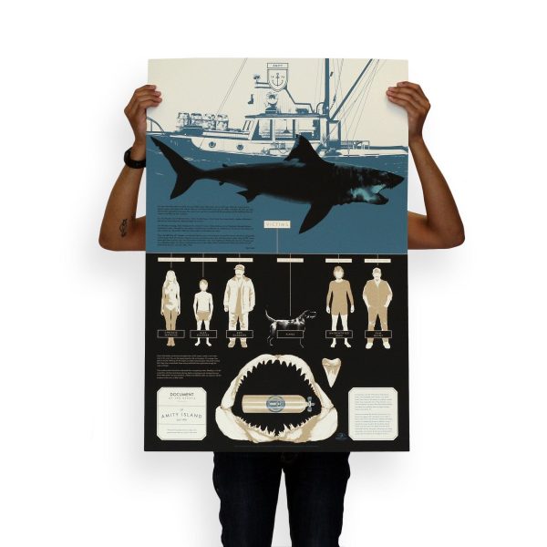 Jaws Fashion - Image 2